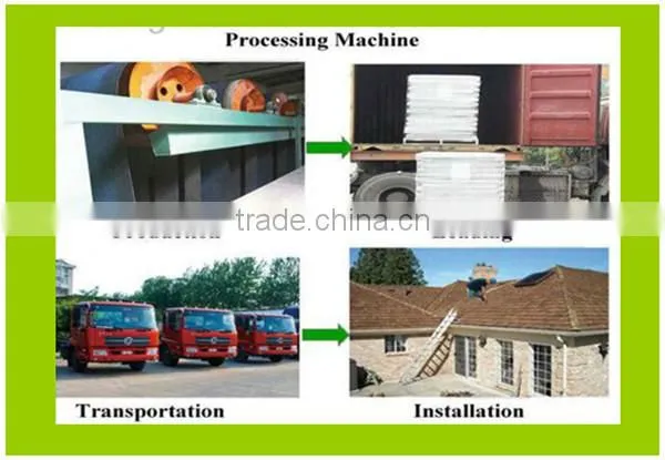 Fiberglass asphalt roofing shingles/roofing nail for asphalt shingles
