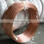 wire on tube condenser pipe/tube