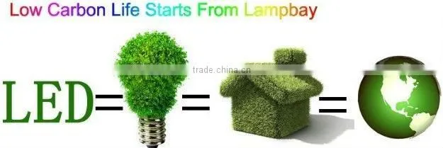 E27,E14,GU10, LED lamp housing 9*1W/12*1W