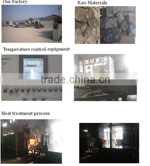 Grinding cylpebs made in China