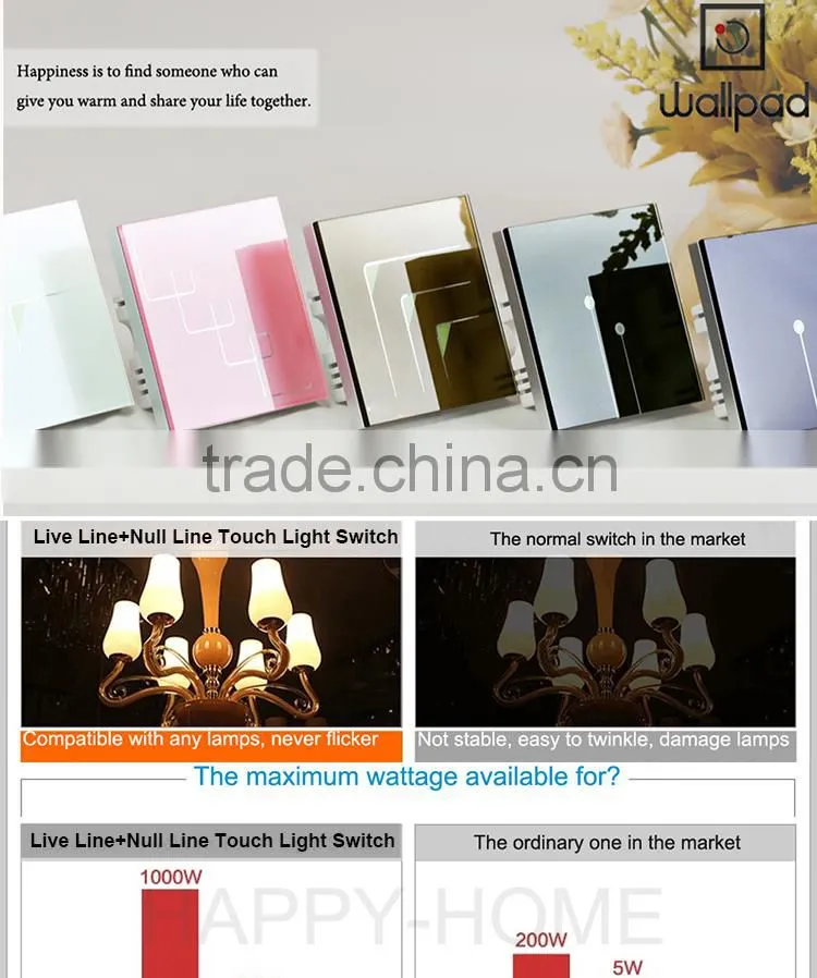 New Wallpad Pink LED Waterproof UK Crystal Glass 110~250V 4 gang 1 way Sensor Touch Screen Light Control Wall Switch