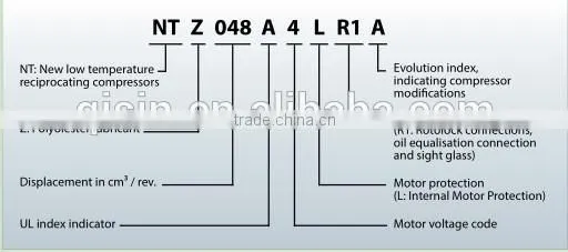 NTZ96 hermetic reciprocating Maneurop compressor