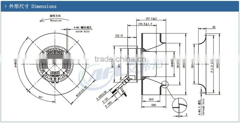ec centrifugal fan