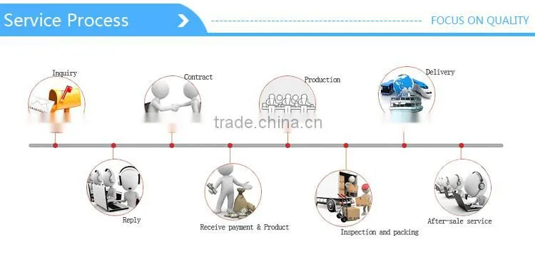 Factory Price Stainless Steel Sheet half rack