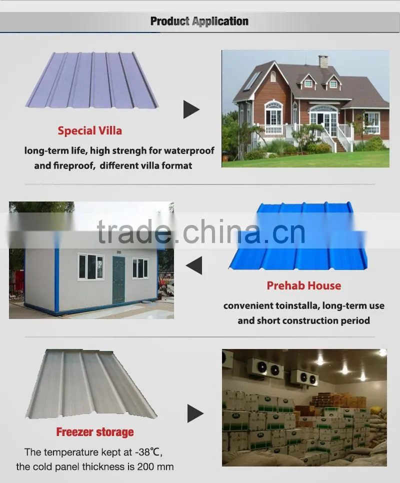 new material zinc coated PU sandwich roof panel