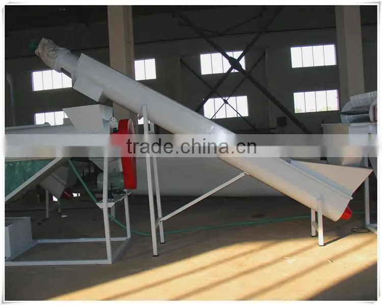 Hot selling pp big bags recycling with low price