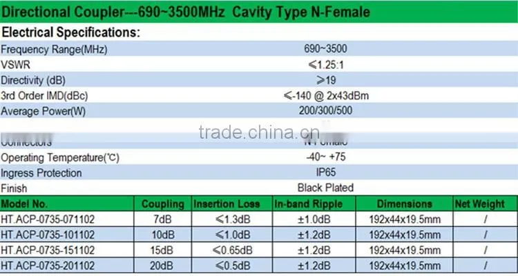 high power 200/300/500w RF passive device N Female Connector Directional Cavity Coupler