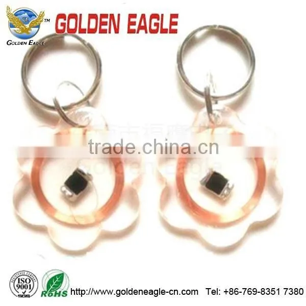 Fashionable Rings Security Access Control Rfid&Rfid Access Control Induction Coil