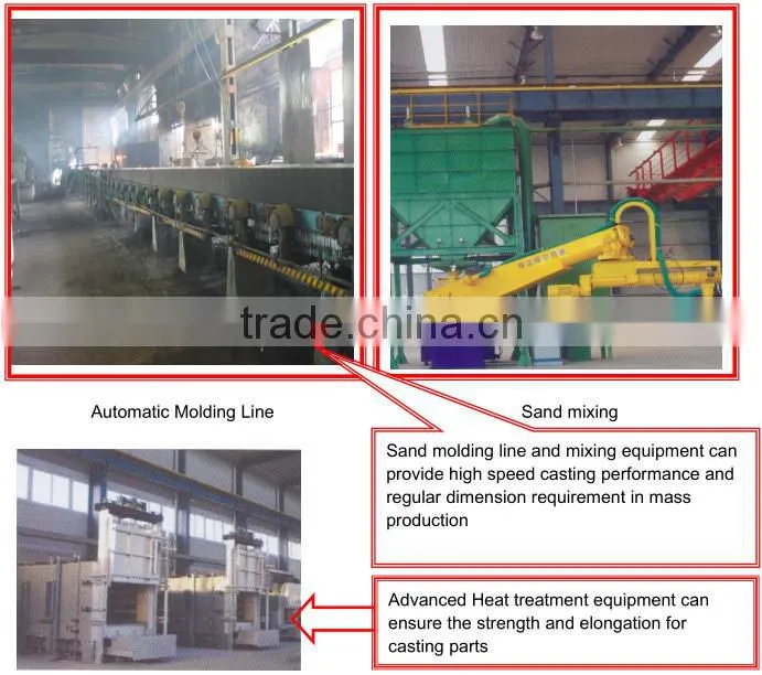 china gold supplier produce shoring prop nut