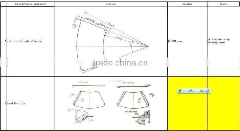 metal can Electric Plate Cutting Machine/bucket making machine