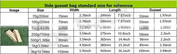 Customized printed wholesale price HDPE resealable stand up cooked chips food bag packaging in Dubai wholesale market