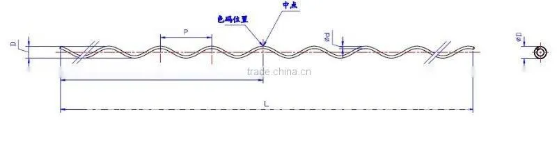 Preformed line guards/line splice
