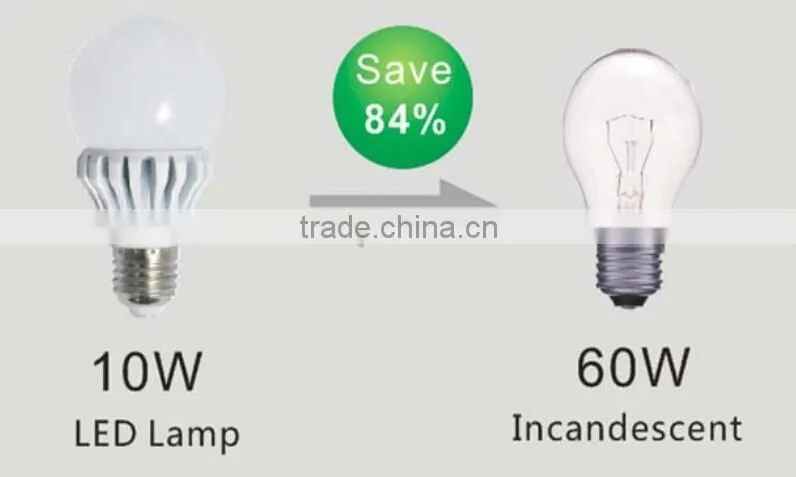 2014 Hot sale dimmable led a15 10W 810lumens Samsung chip UL,ETL,cUL,CE,ROHS Approved Energy star pending