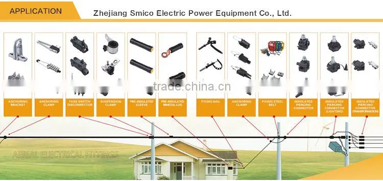 SMICO Most Demanded Products Electrical Outlet Waterproof Wall Mounting Enclosure Box