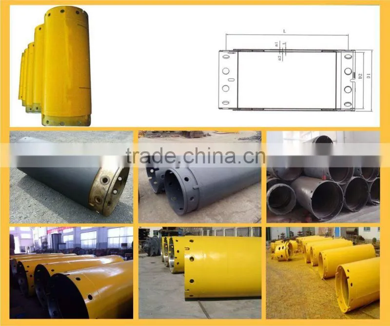 T6.T2. Series, reamer, reaming shell, casing shoe, bits--FAECHINA