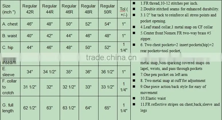 Low Formaldehyde Soft Handle Safety Clothing Wholesale