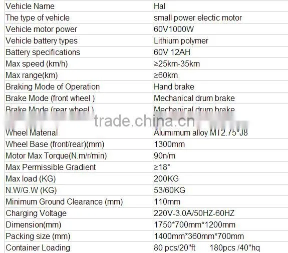 2016 fashion Harley Electric citycoco With Big Motorcycle Wheel