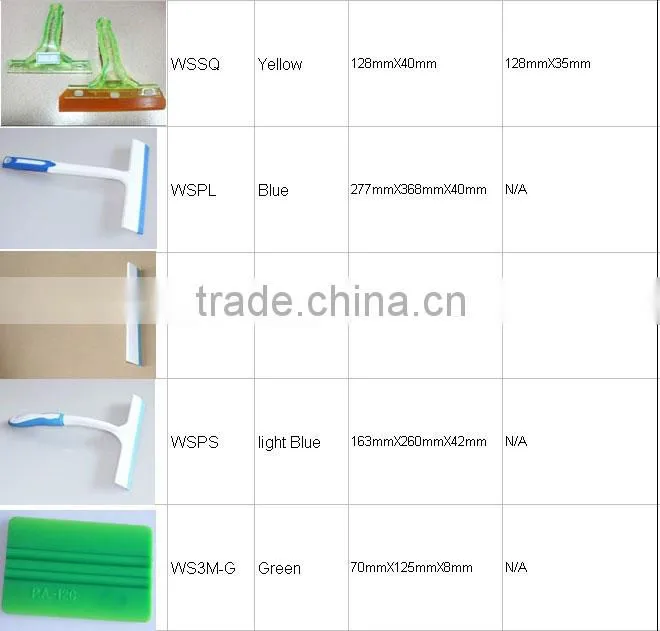 5inch Blue Max window film tool