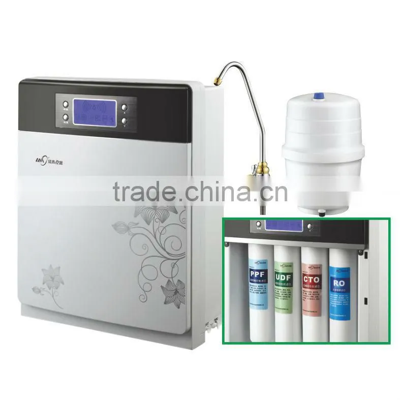 Compact Reverse osmosis system