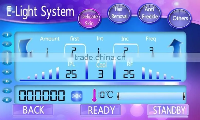 Upgrade IPL Hair Removal machine touch screen of a900