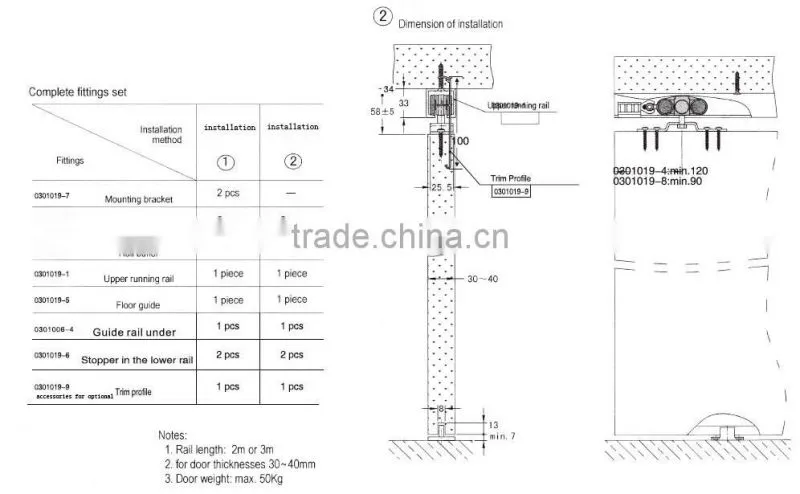 inner-hanging wardrobe sliding door accessories