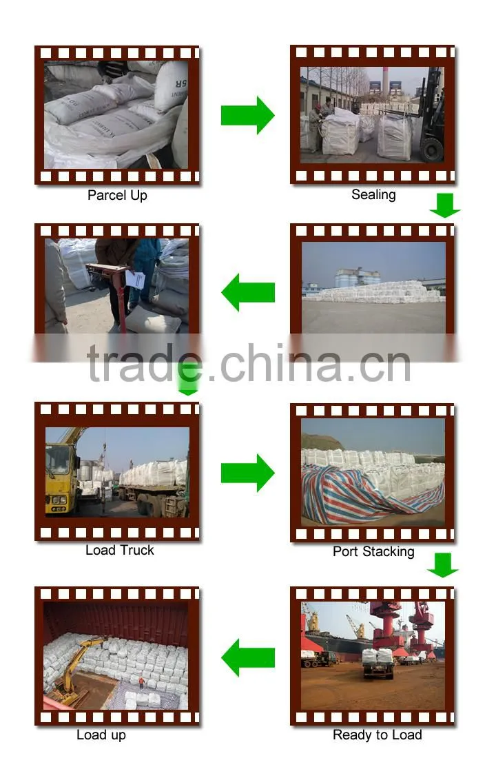 silicate main raw material and grey color ordinary portland cement