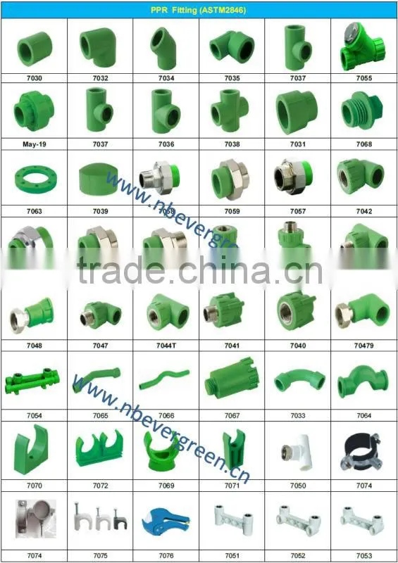Copper Threaded CPVC water reducing coupling