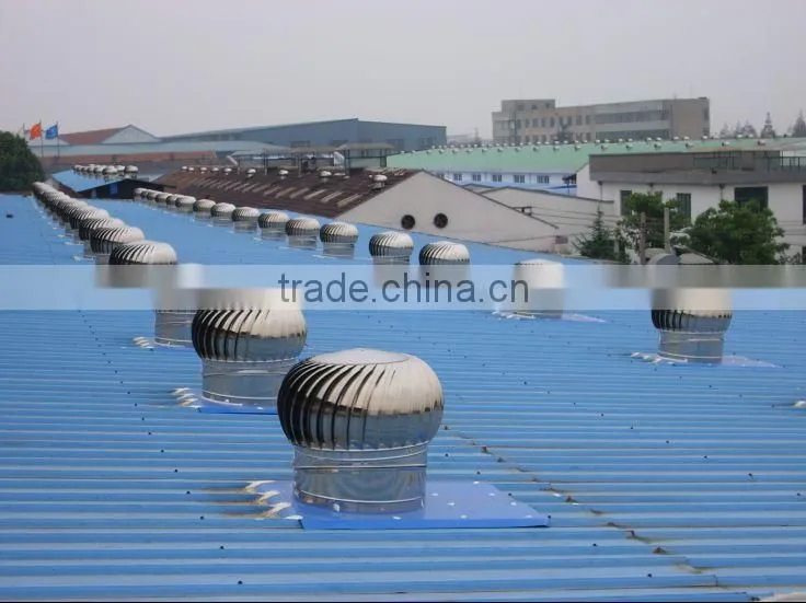 Wholesale stainless steel unpowered roof ventilation fan