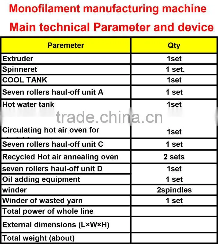 PLASTIC MONOFILAMENT EXTRUDING MACHINE,PE MONOFILAMENT MAKING MACHINE ,plastic filament extruding machine