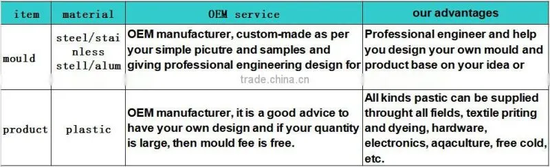High quality Steel Rotational Mold for Pontoon or other type for Sale