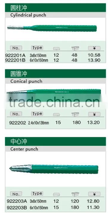 2.4*10*138mm Conical Punch, Conical Chisel