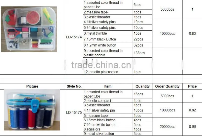 hot sell free sewing kit sample