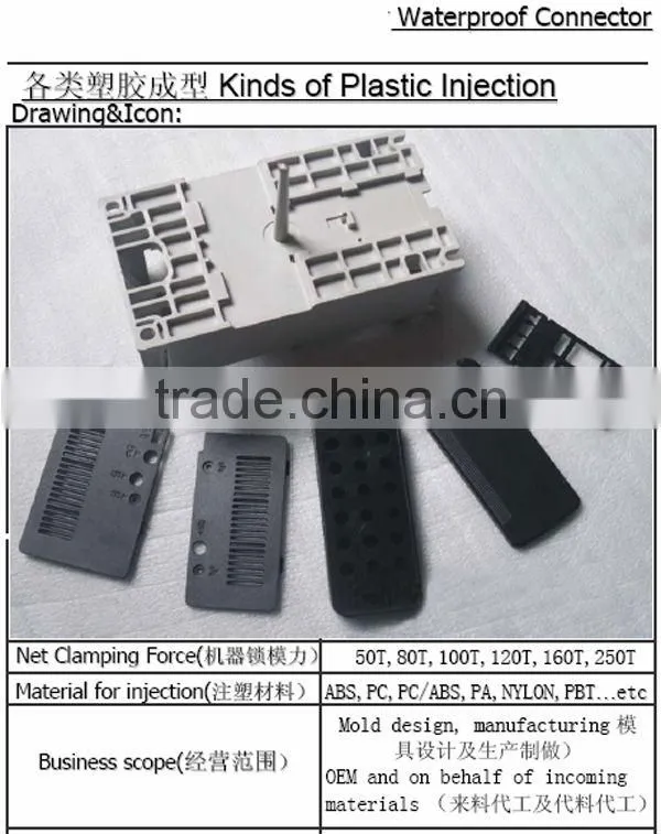 D-SUB 9P/HD15P assembly type straight Waterproof Connector