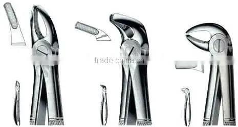 tooth extraction pliers