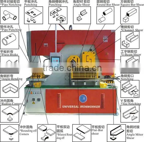 Q35Y Series Steel ironworker, Hydraulic ironworker, shearing and punching machine,