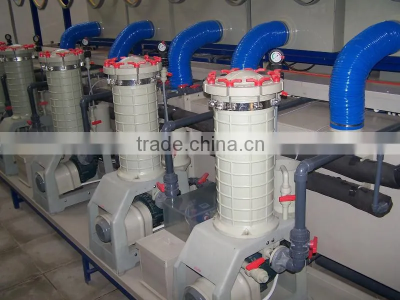 nickel plating filters