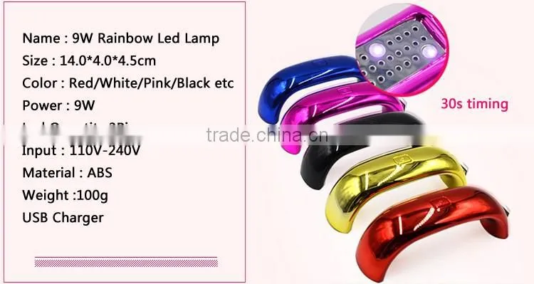 Mini Nail Dryer UV Lamp