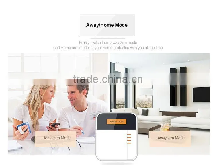 Good quality Door and window wireless gsm alarms system with wireless signal repeater