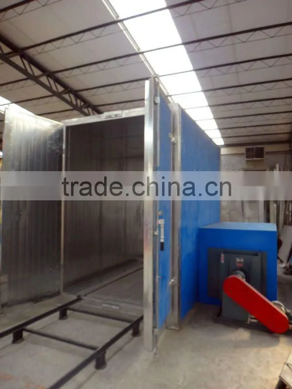 PCO-2850 baking room