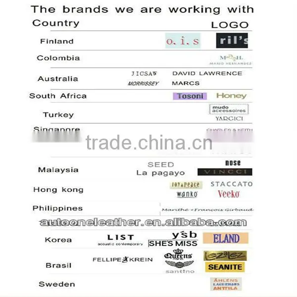 2014Alibaba hot saling snake skin waterproof shoes and bags rexine leather