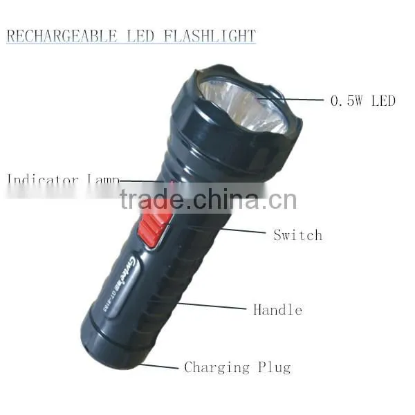 Rechargeable mini single led torch light