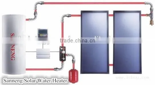 2016 advance sale flat panel solar water heater for home use