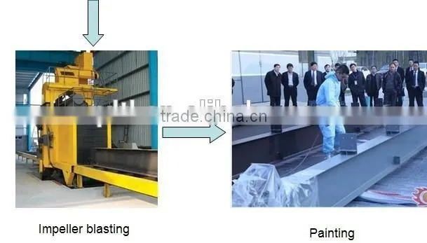 Economic Popular Modern Sandwich Panel Prefab Light Steel Structure
