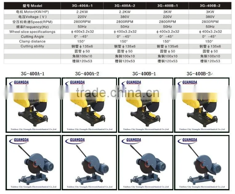 2.2KW 3HP 380V cut off machine