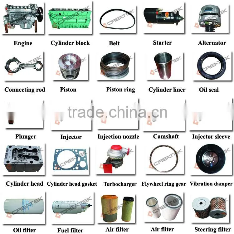 China SEM liugong xcmg sdlg XGMA parts