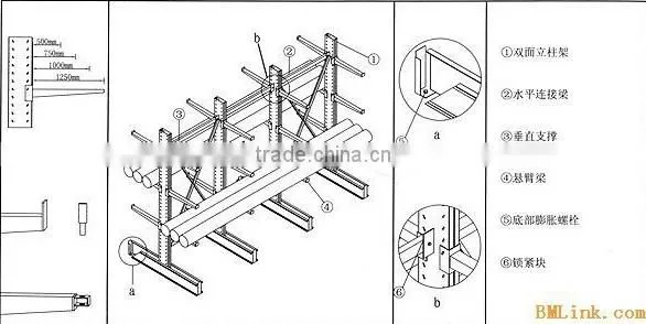 selective and adjustable shelf/storage cantilever shelf