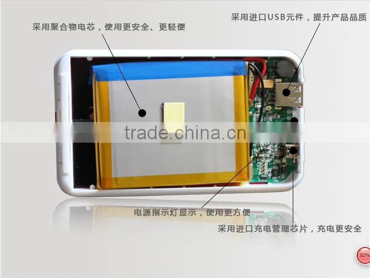 High quality Newest Hot5000mAh Lithium battery external travel solar charger power bank