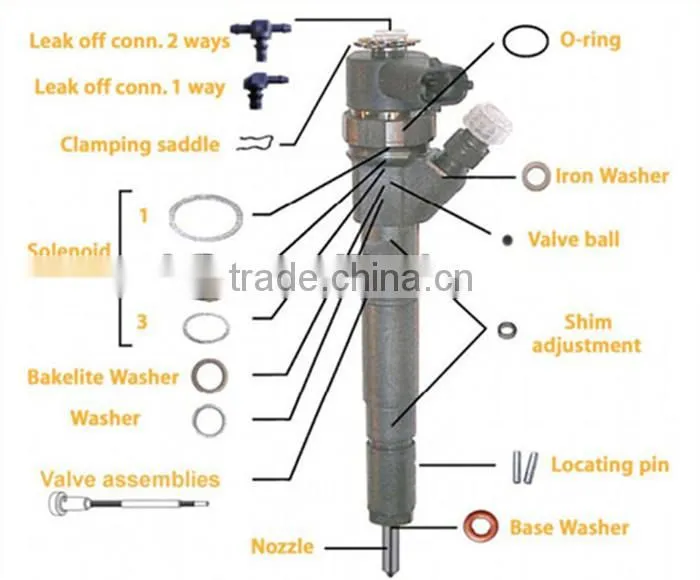 HOT-Selling fuel injector tester can rest bosch/denso/injector