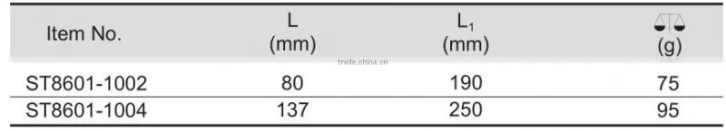 China Manufacturer Stainless Steel Tools Commmon Knife