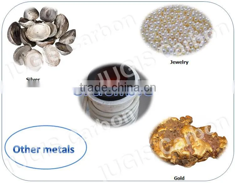 long life Melting Gold Long Durable Graphite container